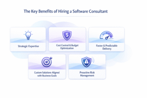 Key benefits of hiring a consultant