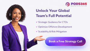 SaaS marketing banner showing a professional consultant with headset presenting a large glowing “Book a Free Strategy Call” button with enterprise service benefits listed beside it.