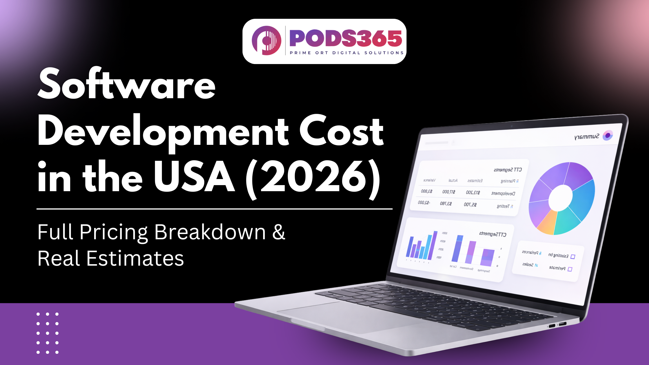 Read more about the article Software Development Cost in the USA: What You’ll Actually Pay in 2026
